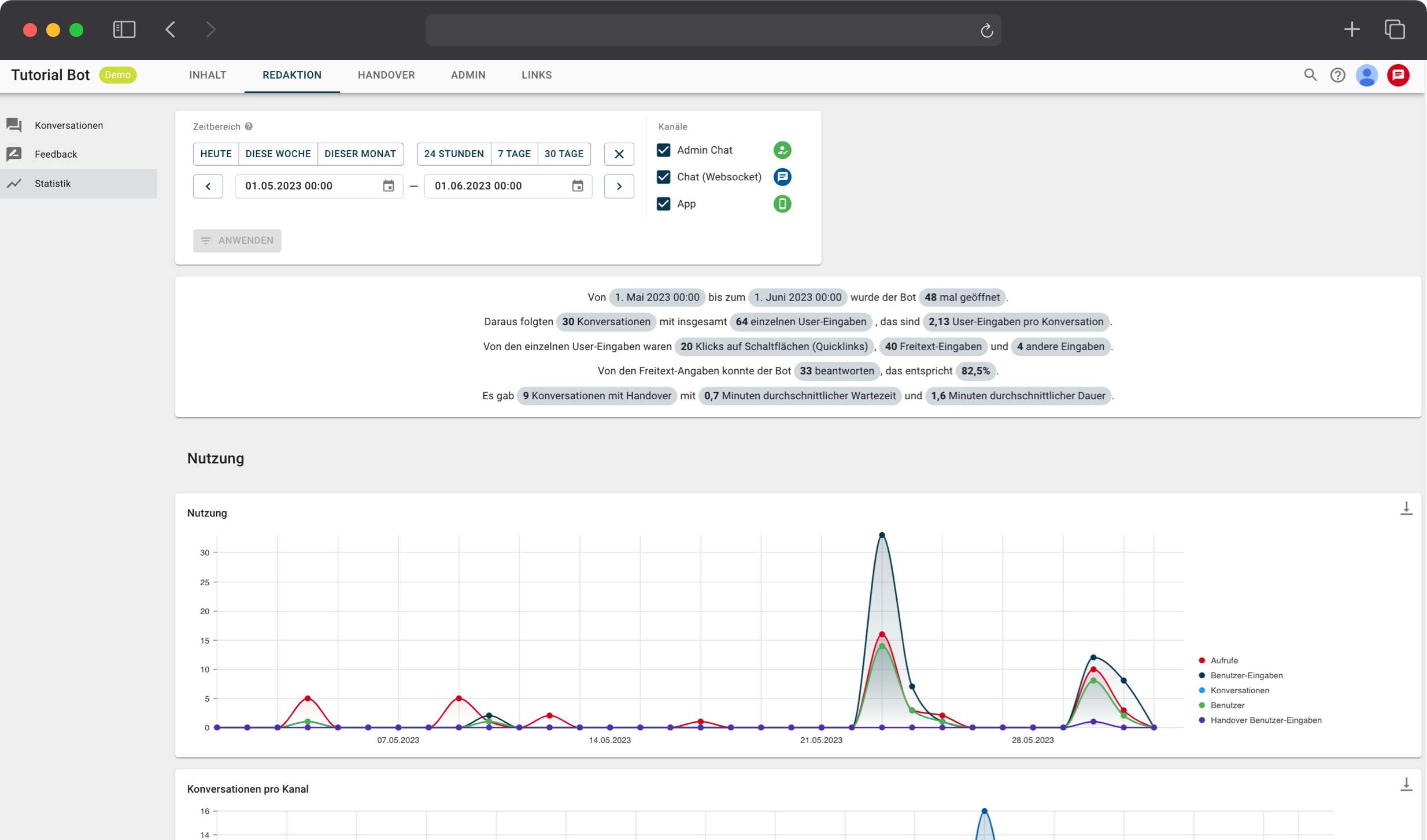 Analytics für KPIs und inhaltliche Weiterentwicklung